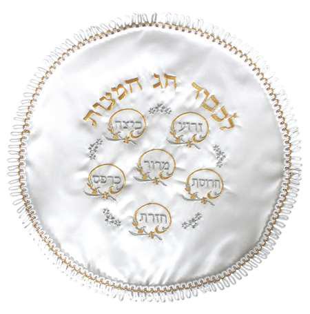 Matzah Cover (1 Count) - Set With Style
